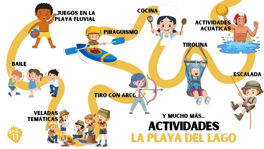 Actividades campamento La Playa Del Lago