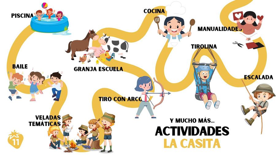 Actividades campamento la casita